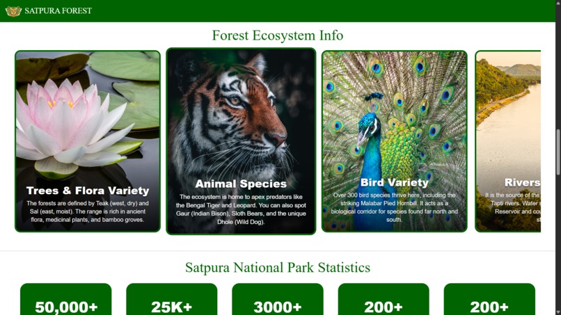 Satpura Forest Info Website – screenshot 5