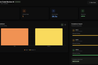 AI-powered security code review