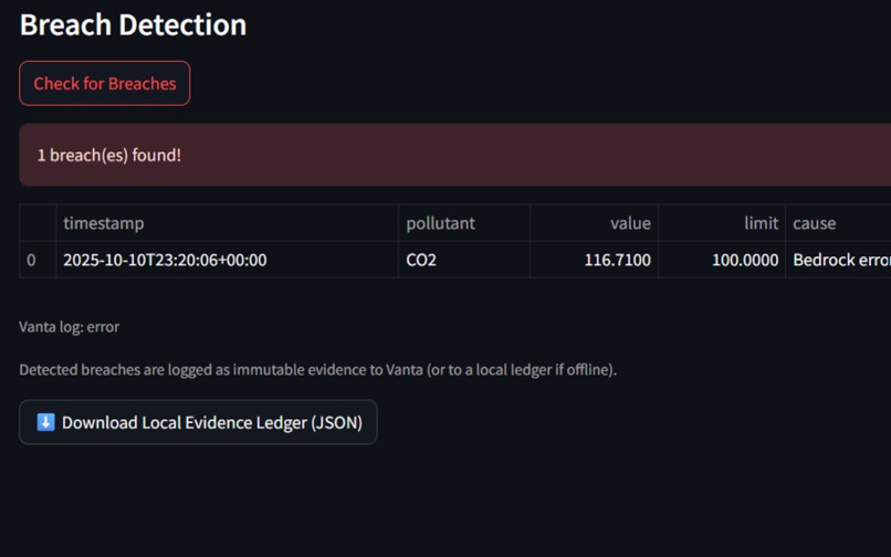 Emissions Guard – screenshot 2