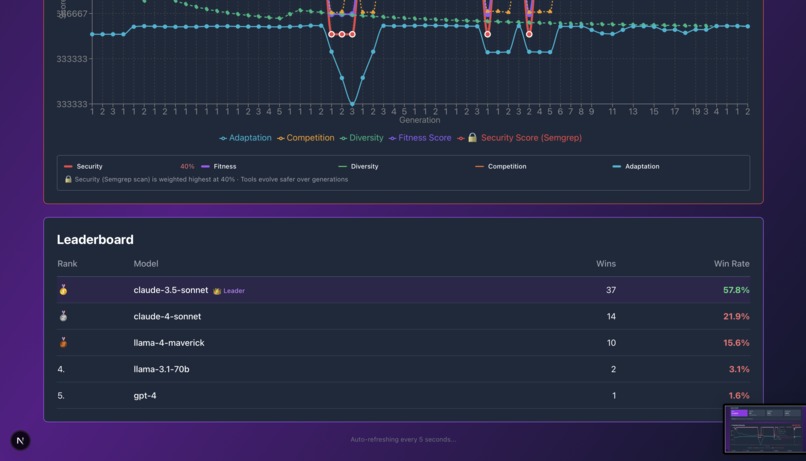 Darwin – screenshot 2
