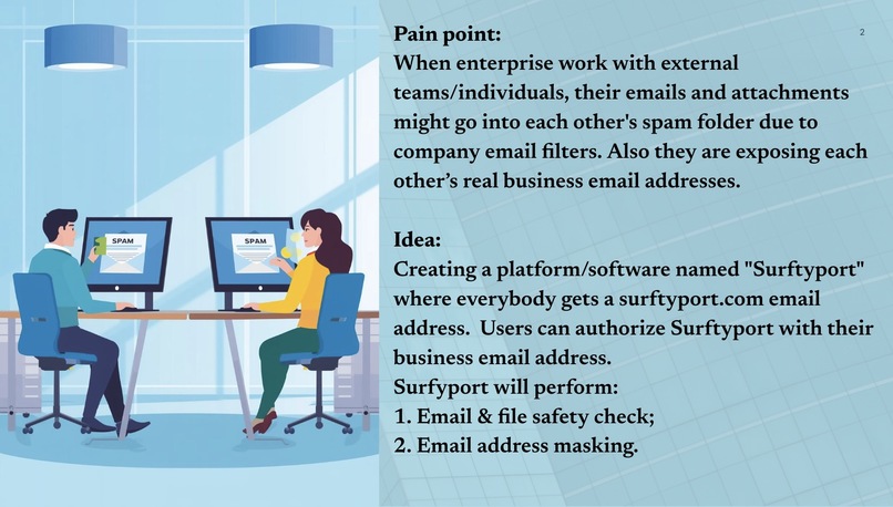 Surftyport – screenshot 1