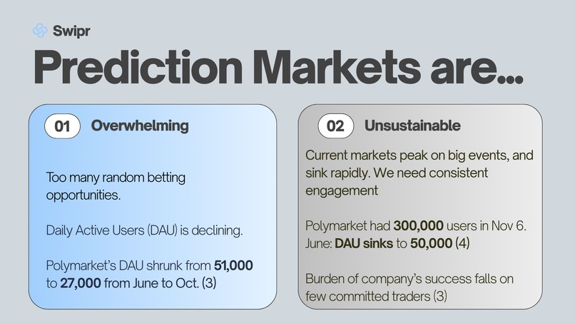 Swipr – screenshot 10