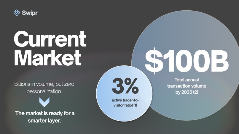 Swipr – screenshot 9