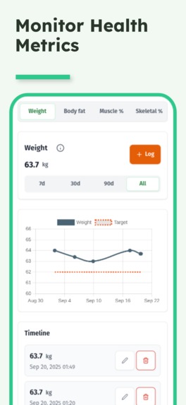 Vitality: Body & Mind - AI Wellness Companion – screenshot 5