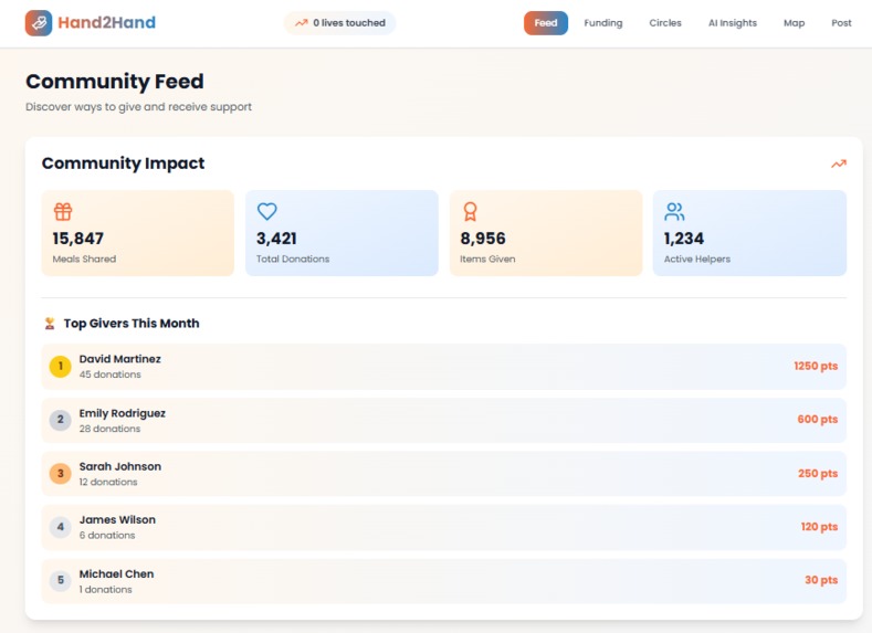 Hand2Hand – screenshot 7