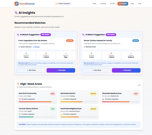 Hand2Hand – screenshot 8