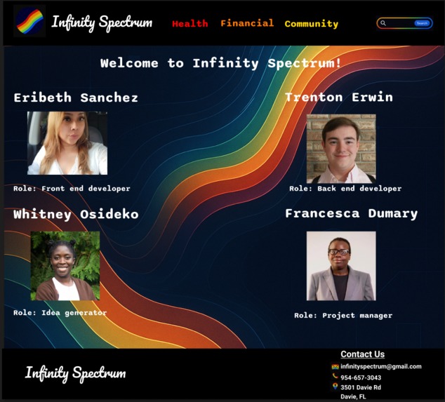 Infinity Spectrum  – screenshot 1