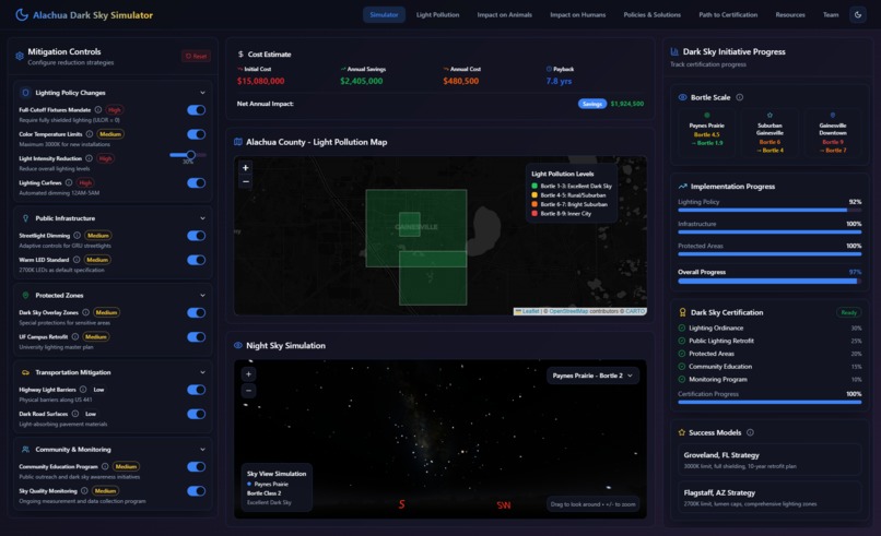 Dark Sky Simulator – screenshot 1