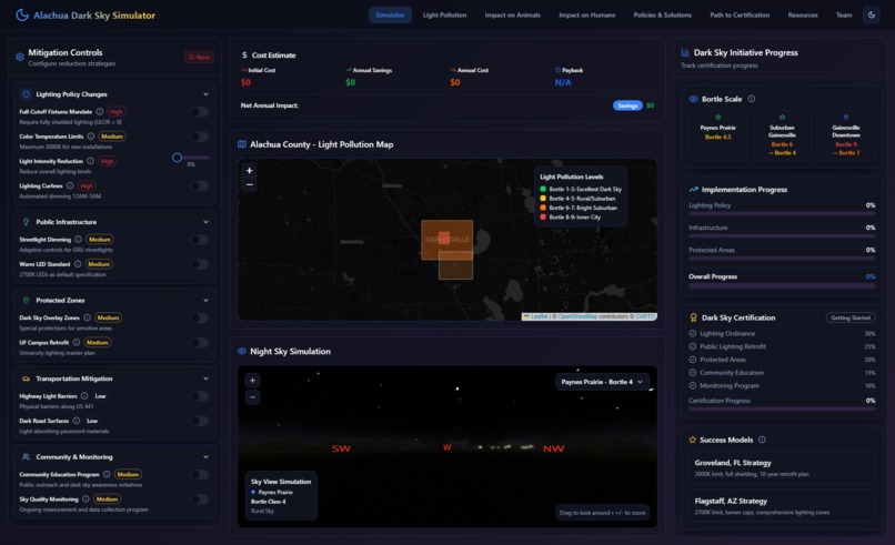 Dark Sky Simulator – screenshot 2