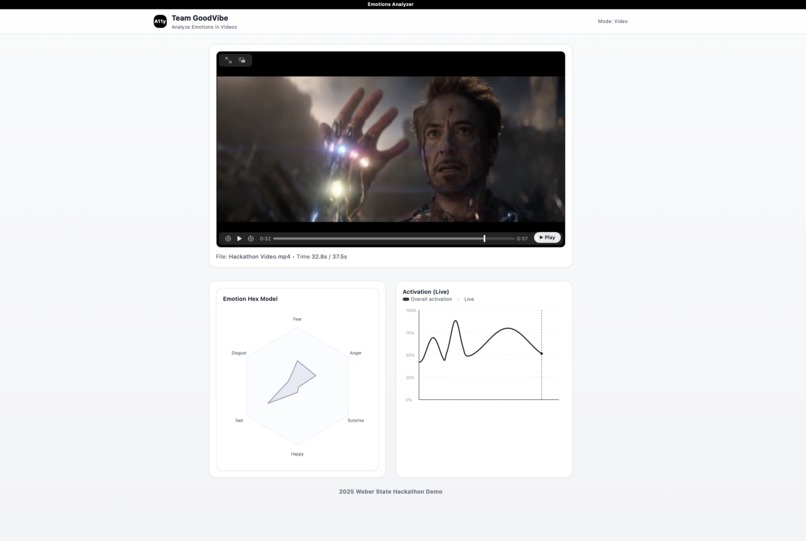 Haptic Device for Hearing Impaired – screenshot 1