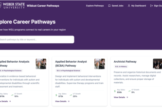 Wildcat Career Pathways 