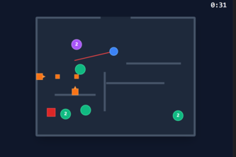 Circle Slice Game (0-edged sword)