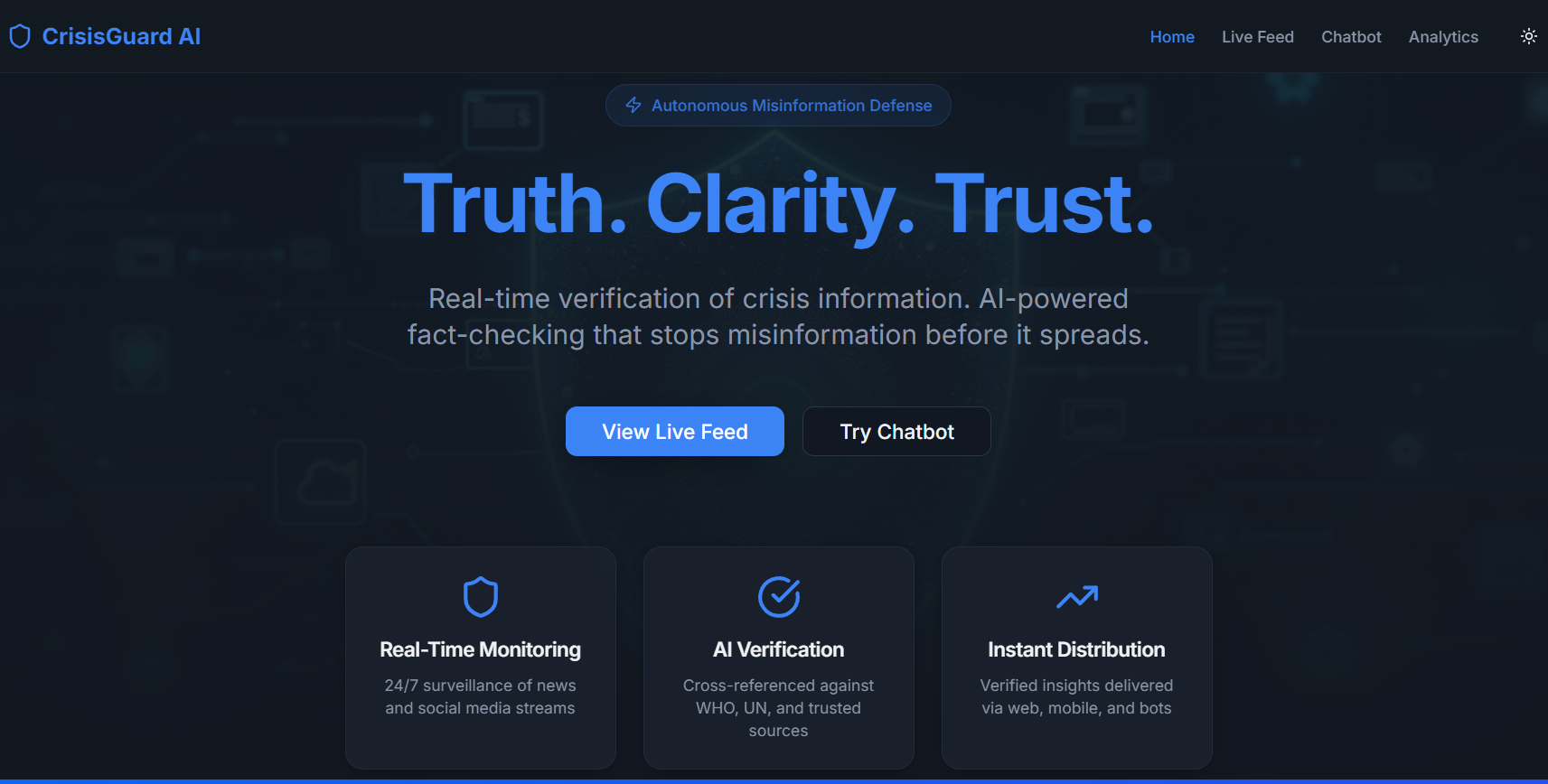 Crisis Guard AI | Devpost