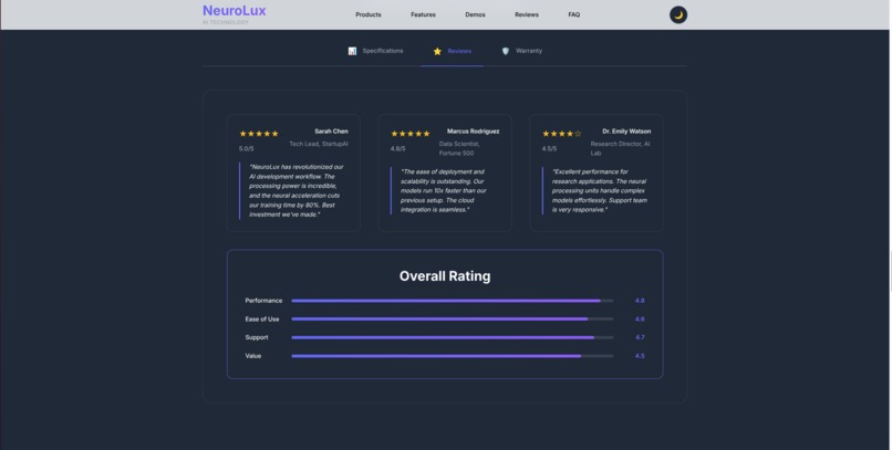 NeuroLux - Premium AI Technology Showcase – screenshot 3