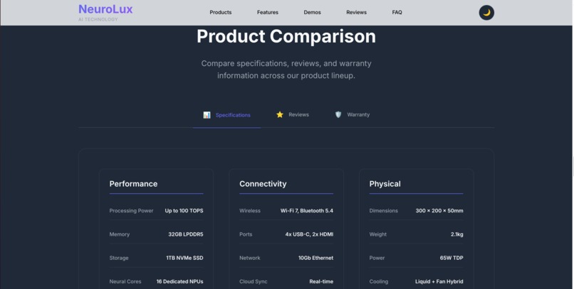 NeuroLux - Premium AI Technology Showcase – screenshot 4