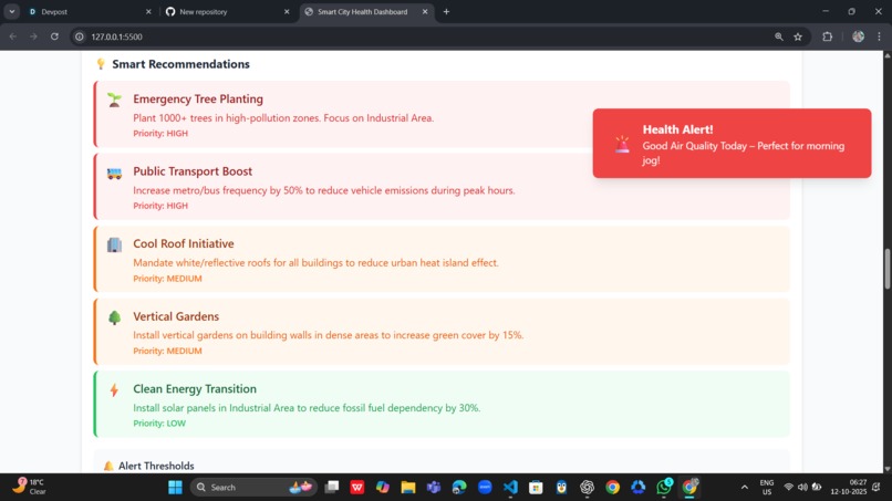 urbanPluse - Maping the health of our cities – screenshot 2