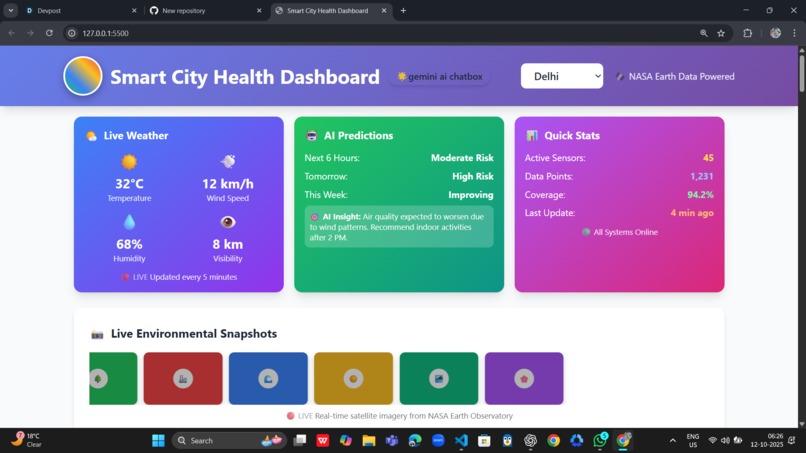 urbanPluse - Maping the health of our cities – screenshot 5