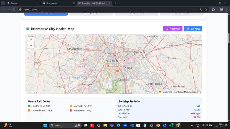urbanPluse - Maping the health of our cities – screenshot 6