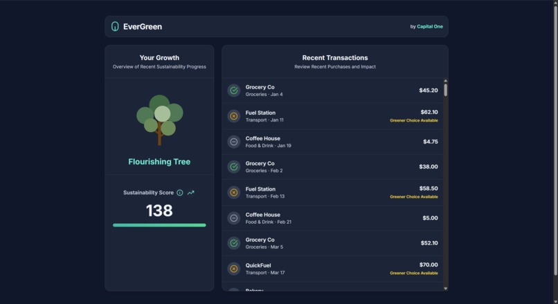 Evergreen – screenshot 1