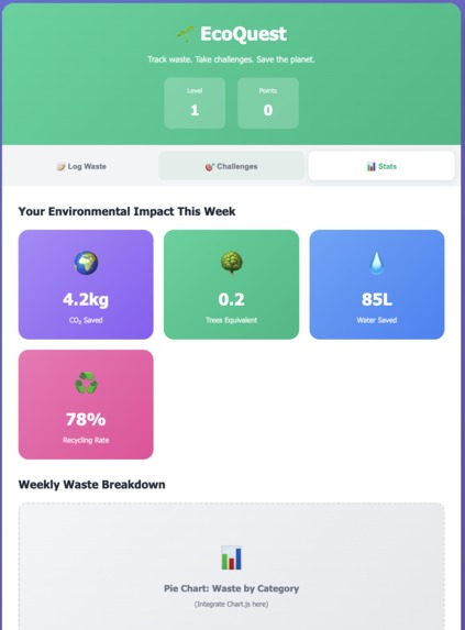 EcoQuest – screenshot 3