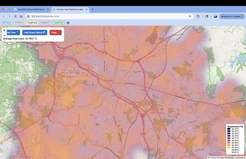 HeatMap Project – screenshot 2