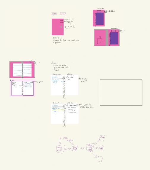 Digital Secret Password Journal – screenshot 1