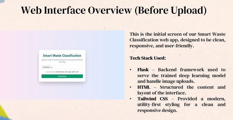 Smart Waste Classification System – screenshot 3