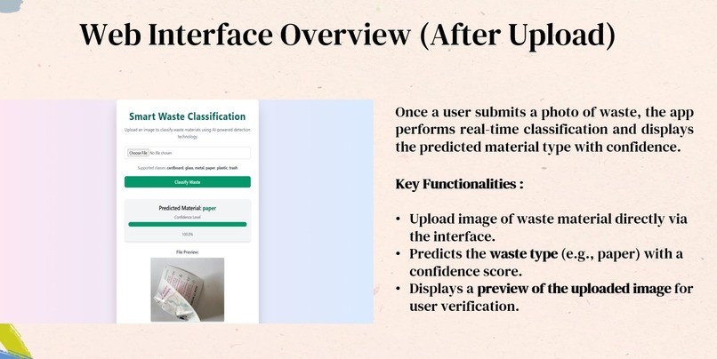Smart Waste Classification System – screenshot 4