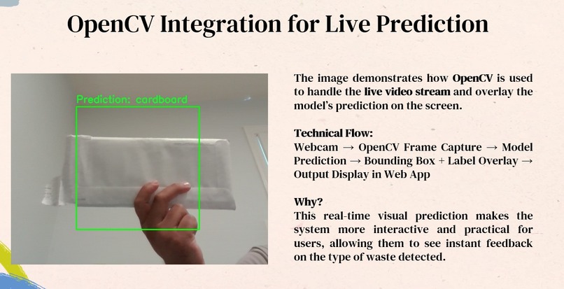 Smart Waste Classification System – screenshot 8