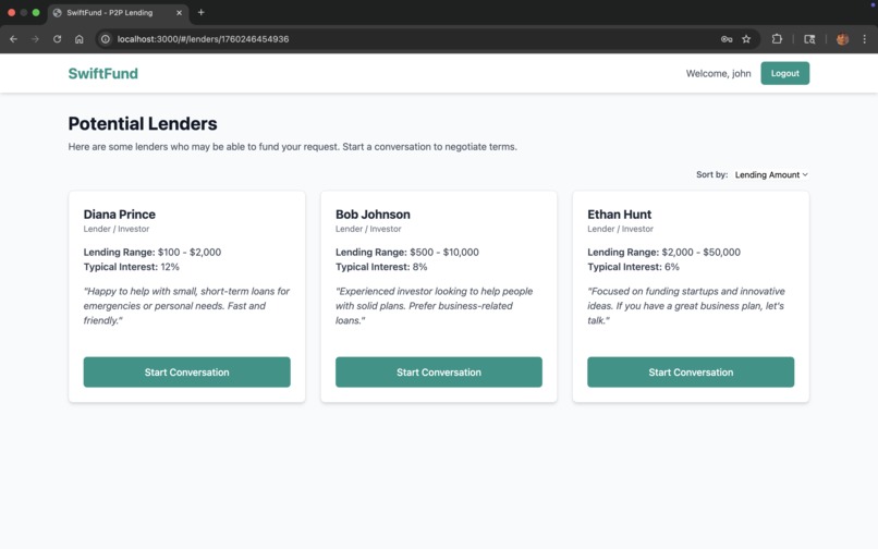 Loan Connect – screenshot 7