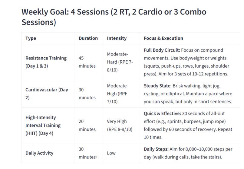 Fit and Health – screenshot 4