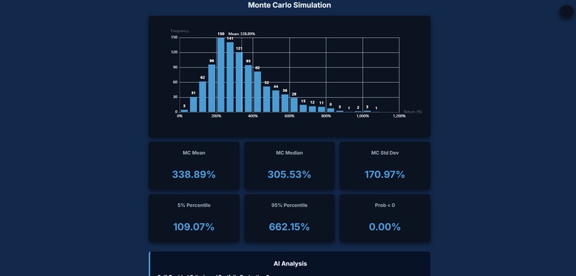 Smart Investor – screenshot 3