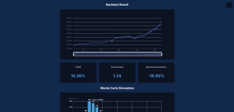 Smart Investor – screenshot 5