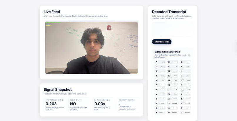 EyeCode: Speak With Your Eyes! – screenshot 1