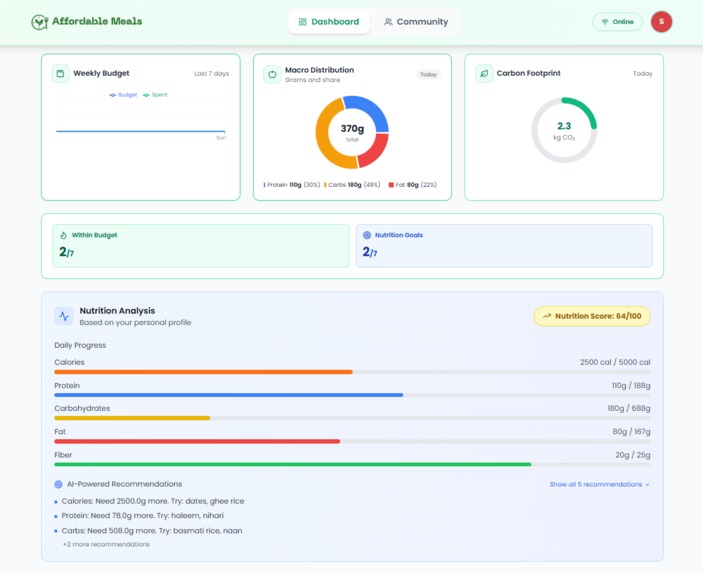 Affordable Meals – screenshot 5