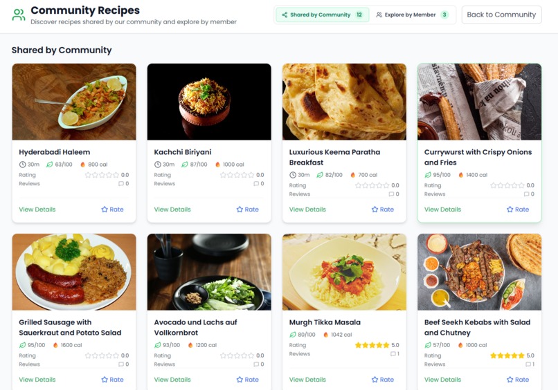Affordable Meals – screenshot 8