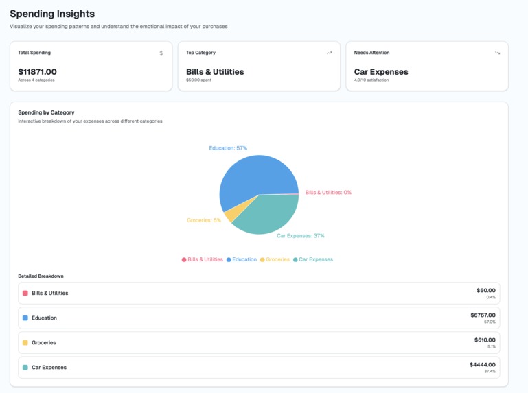 MoodBank – screenshot 2