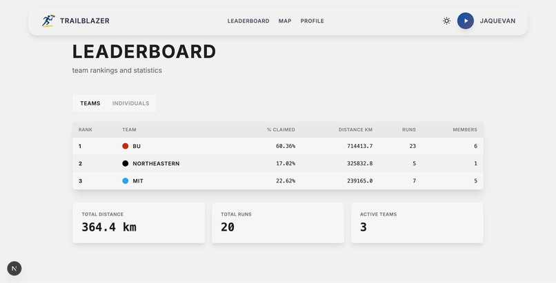 Trailblazer – screenshot 4