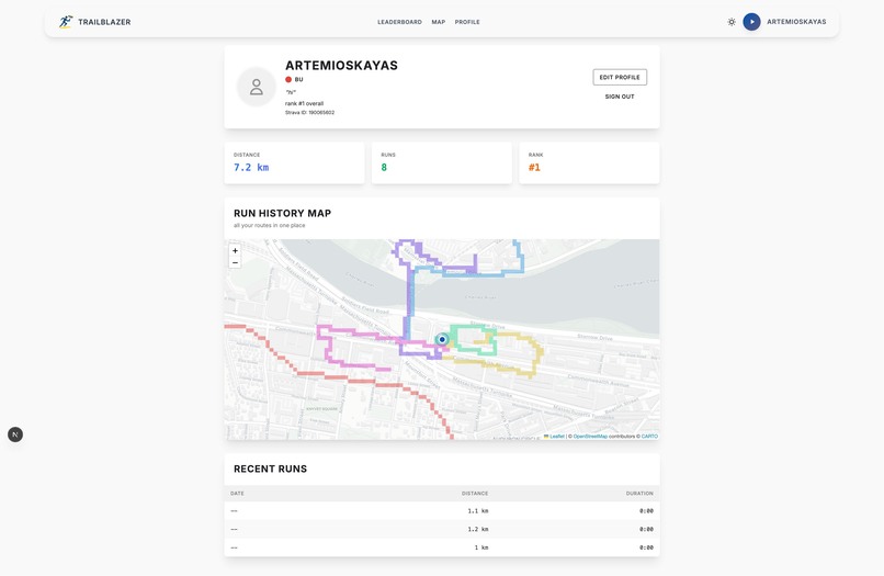 Trailblazer – screenshot 3