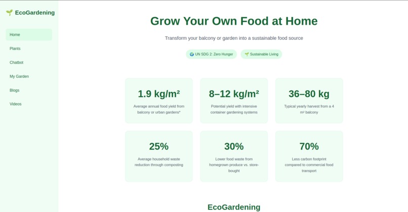 EcoGardening – screenshot 1