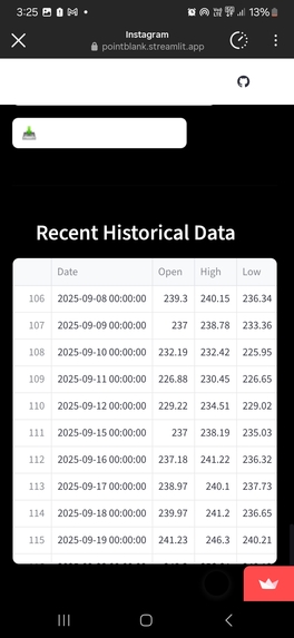 POINT BLANK – screenshot 8