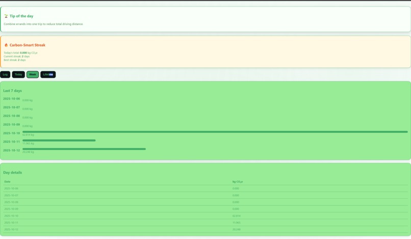 LeafTrace™ – screenshot 2
