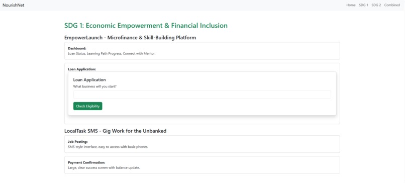 NourishNet – screenshot 1