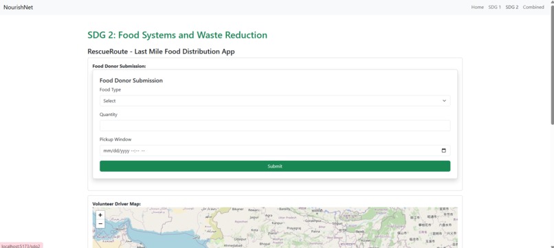 NourishNet – screenshot 3