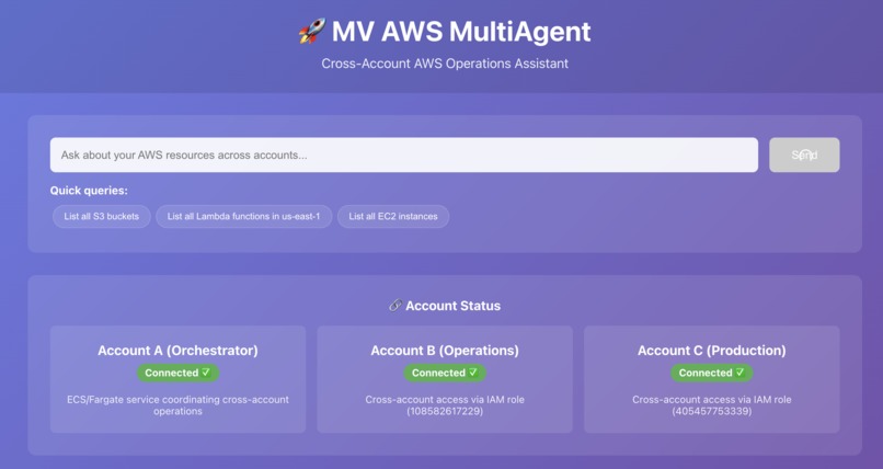 MV AWS MultiAgent – screenshot 2