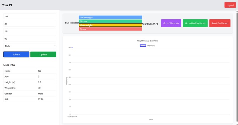 Your PT – screenshot 3