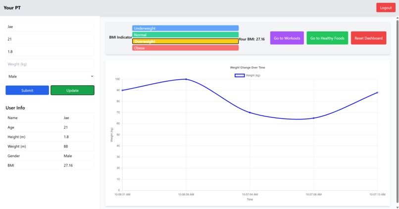 Your PT – screenshot 4