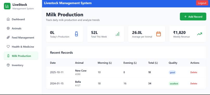 Livestock Management System – screenshot 3