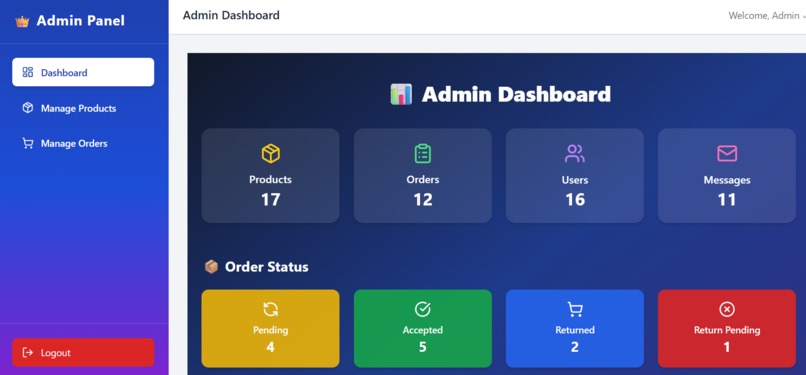 LuxeRental – screenshot 4
