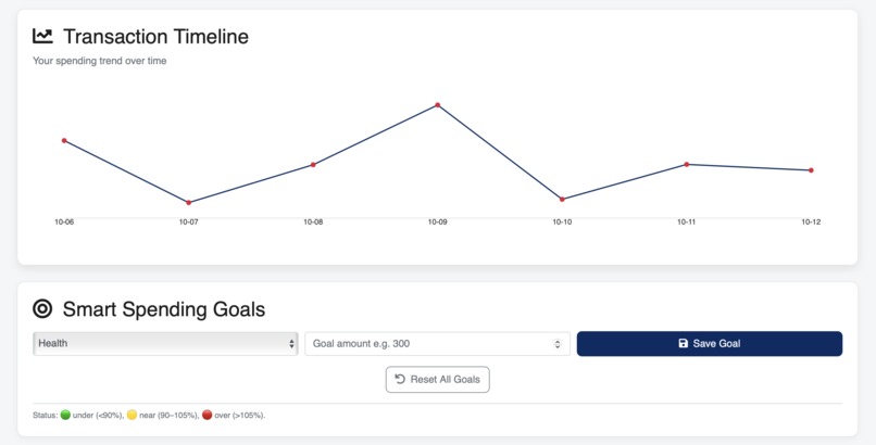 Fin Friend – screenshot 3
